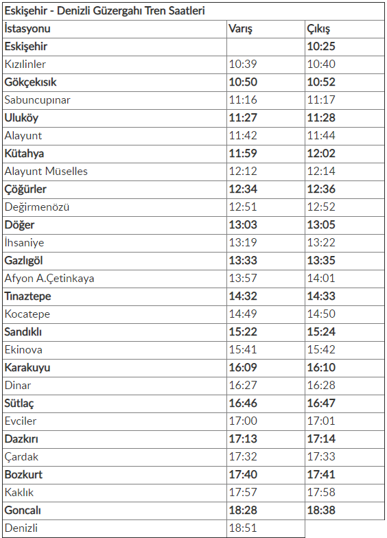 Denizli Eskişehir tren saatleri