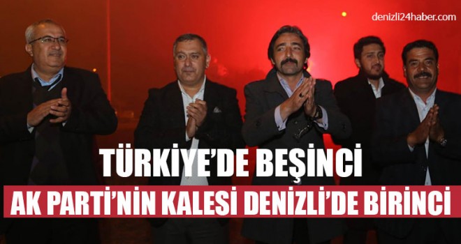 Türkiye’de Beşinci AK Parti’nin Kalesi Denizli’de Birinci