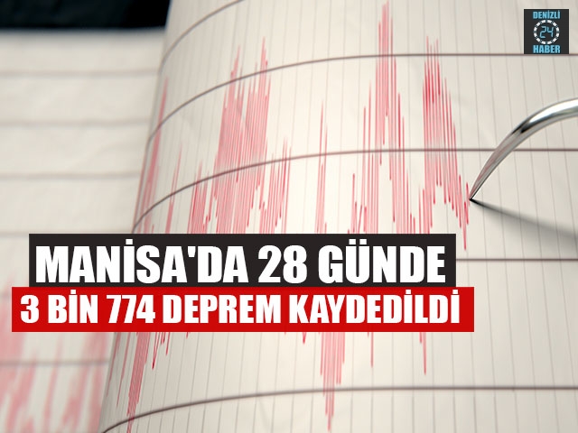 Manisa'da 28 Günde 3 Bin 774 Deprem Kaydedildi