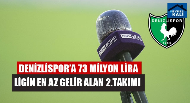 Denizlispor’a 73 milyon lira Ligin en az gelir alan 2.takımı