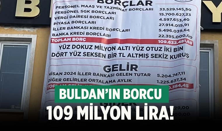 Buldan’ın borcu 109 milyon lira