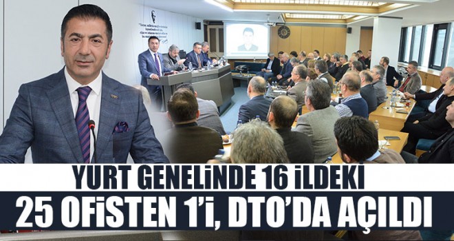 Başkan Erdoğan: “İhracat Destek Ofisi Açtık”