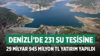 Denizli’de 231 su tesisine 29 milyar 945 milyon TL yatırım yapıldı
