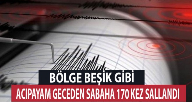 Denizli beşik gibi!