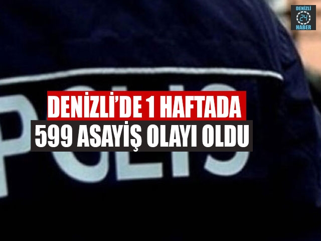 Denizli’de 1 Haftada 599 Asayiş Olayı Oldu