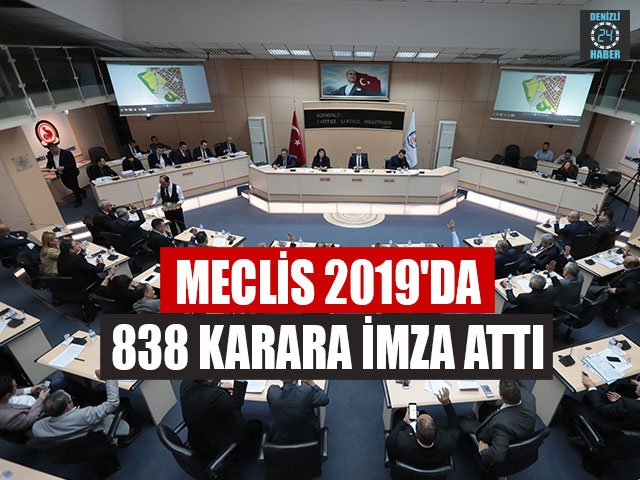 Meclis 2019'da 838 Karara İmza Attı