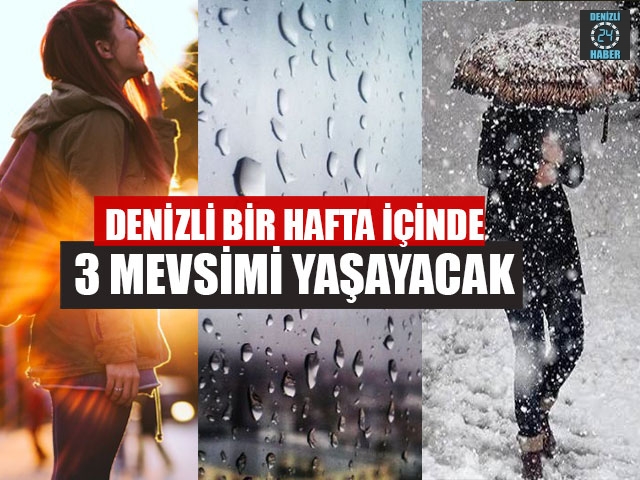 Denizli Hava Durumu (28 Şubat 2020)