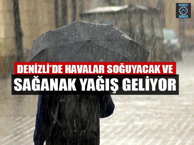 Denizli hava durumu (27 Mart 2020)