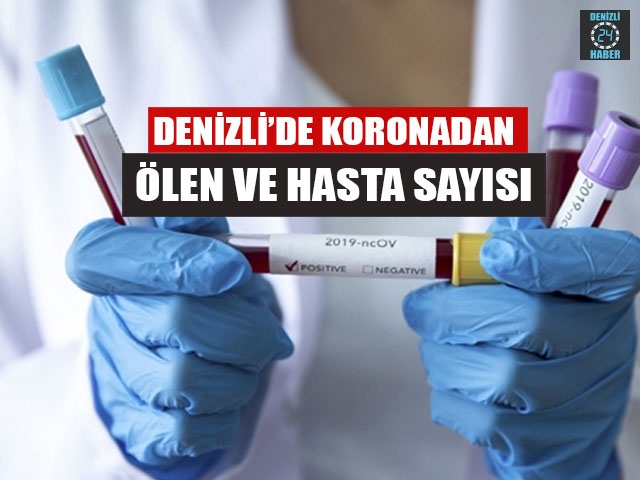 Denizli’de Koronadan Ölen Ve Hasta Sayısı