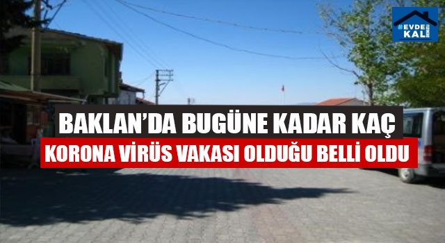 Baklan’da Bugüne Kadar Kaç Korona Virüs Vakası Olduğu Belli Oldu