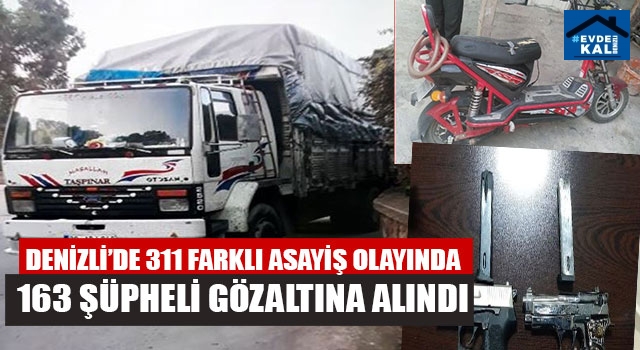 Denizli’de 311 Farklı Asayiş Olayında 163 Şüpheli Gözaltına Alındı