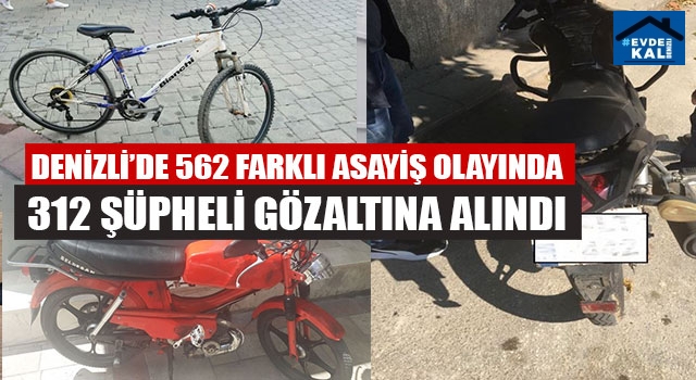 Denizli’de 562 Farklı Asayiş Olayında 312 Şüpheli Gözaltına Alındı
