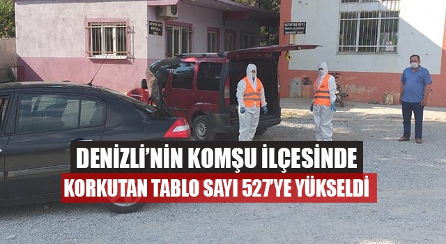 Denizli’nin Komşu İlçesinde Korkutan Tablo Sayı 527’ye yükseldi
