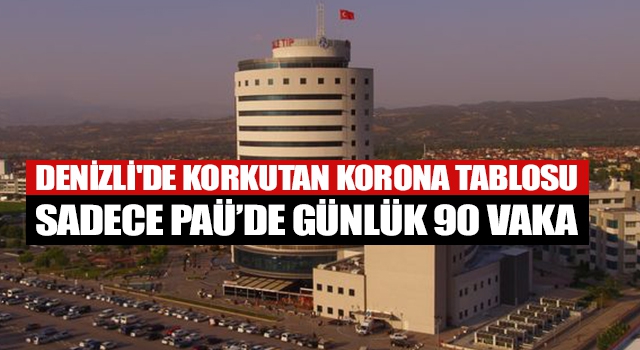 Denizli'de Korkutan Korona Tablosu Sadece Paü’de Günlük 90 Vaka