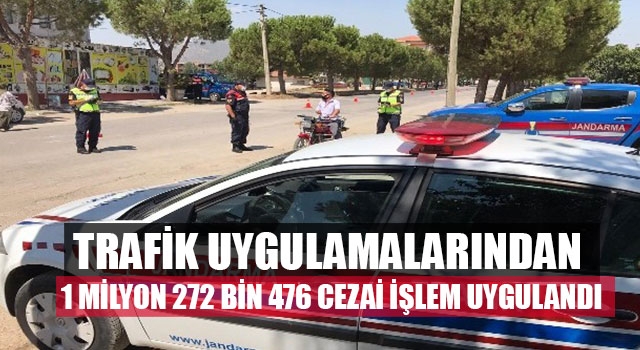 Denizli trafik uygulamalarında 1 milyon 272 bin 476 ceza