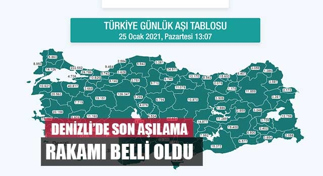 Denizli’de son aşılama rakamı belli oldu
