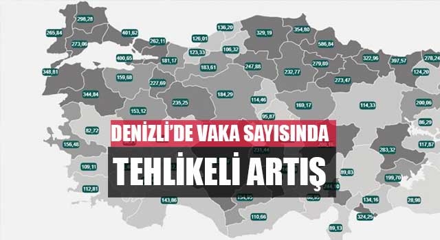Denizli’de vaka sayısında tehlikeli artış