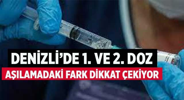 Denizli’de 1. ve 2. Doz aşılamadaki fark dikkat çekiyor