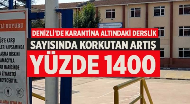 Denizli'de karantina altındaki derslik sayısında korkutan artış YÜZDE 1400