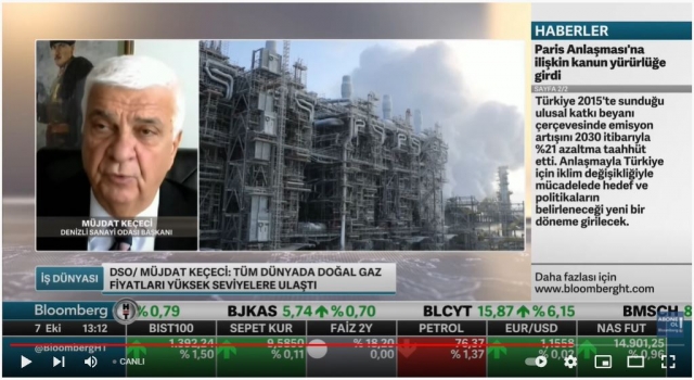 Enerji Fiyatlarındaki Dalgalanmalar Dünya Krizi Haline Geliyor