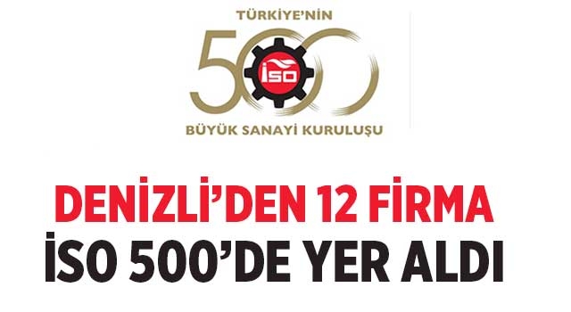 Denizli’den 12 firma İSO 500’de yer aldı