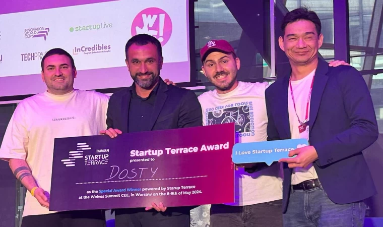 Azerbaycan Girişimleri Wolves Summit CEE'de Parladı