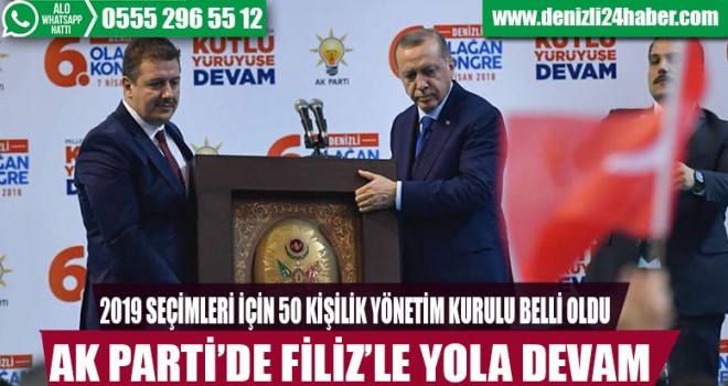 AK Parti’de Necip Filiz devam