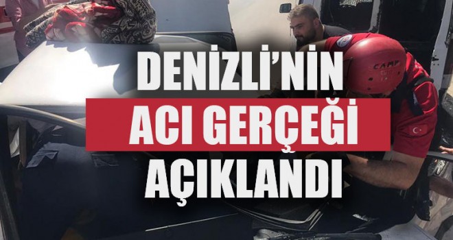 Denizli’nin Acı Gerçeği Açıklandı