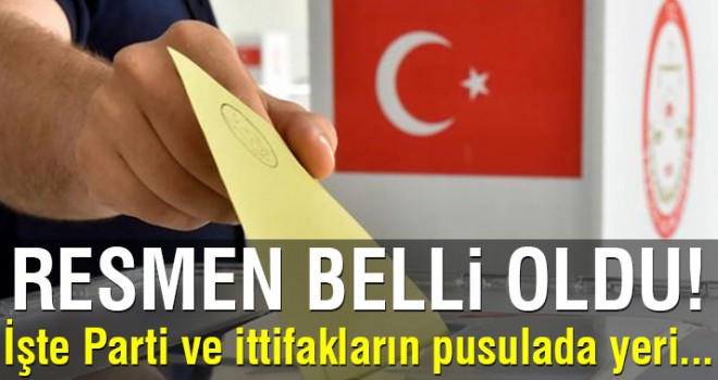 YSK'da kura çekimi! İttifakların ve partilerin pusuladaki yerleri belli oldu