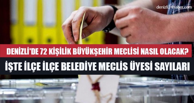 Denizli’de İlçe İlçe Belediye Meclis Üyesi Sayıları