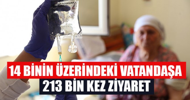 14 Binin Üzerindeki Vatandaşa 213 Bin Kez Ziyaret