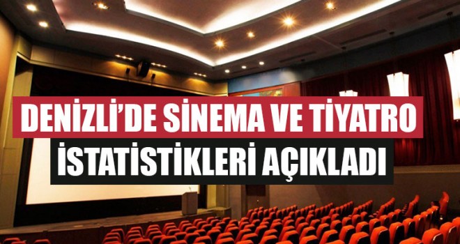 Denizli’de Sinema Ve Tiyatro İstatistikleri Açıkladı
