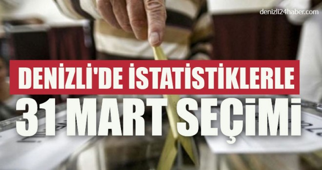 Denizli'de İstatistiklerle 31 Mart Seçimi